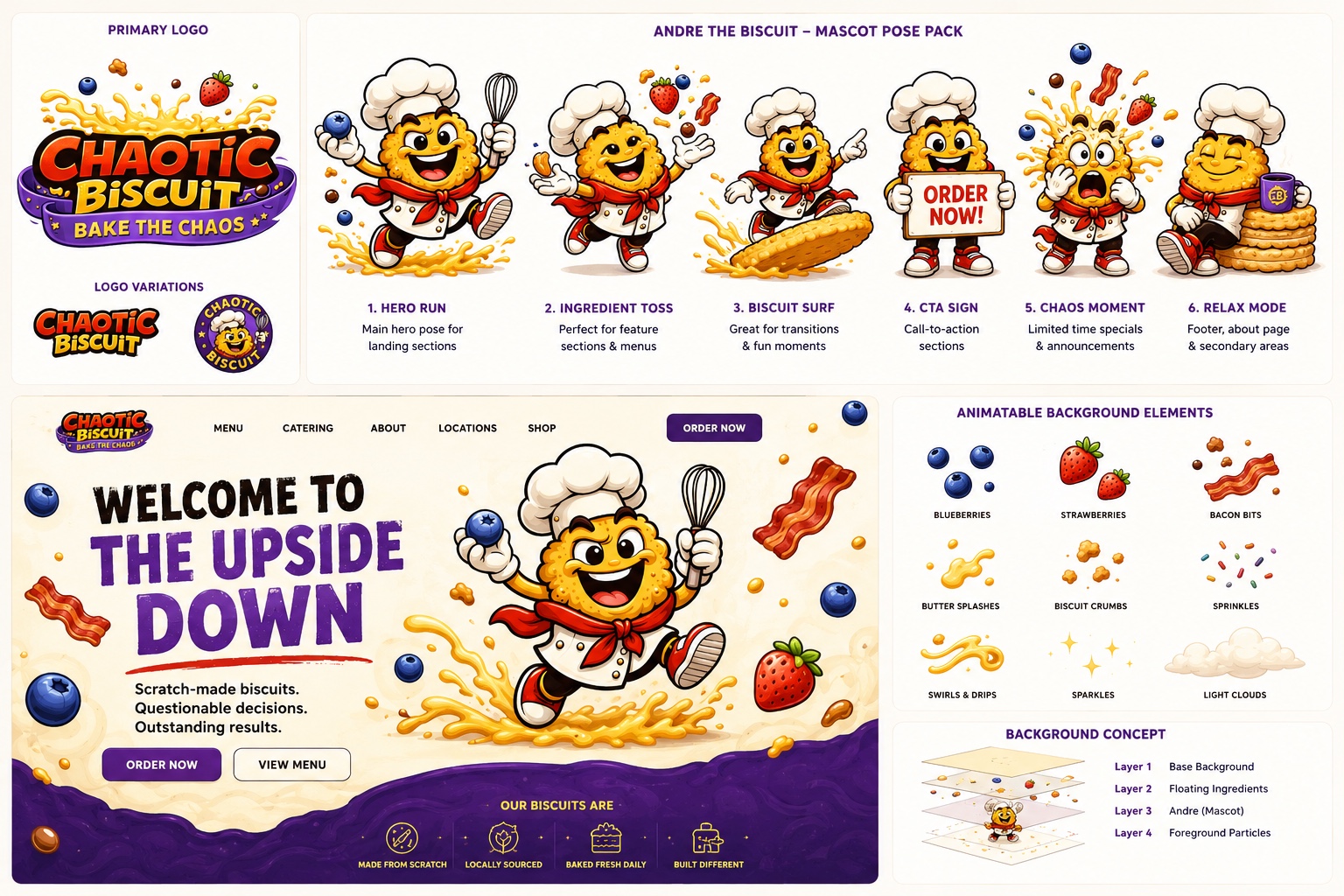 Andre mascot system